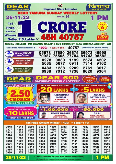 nagana lottery sambad